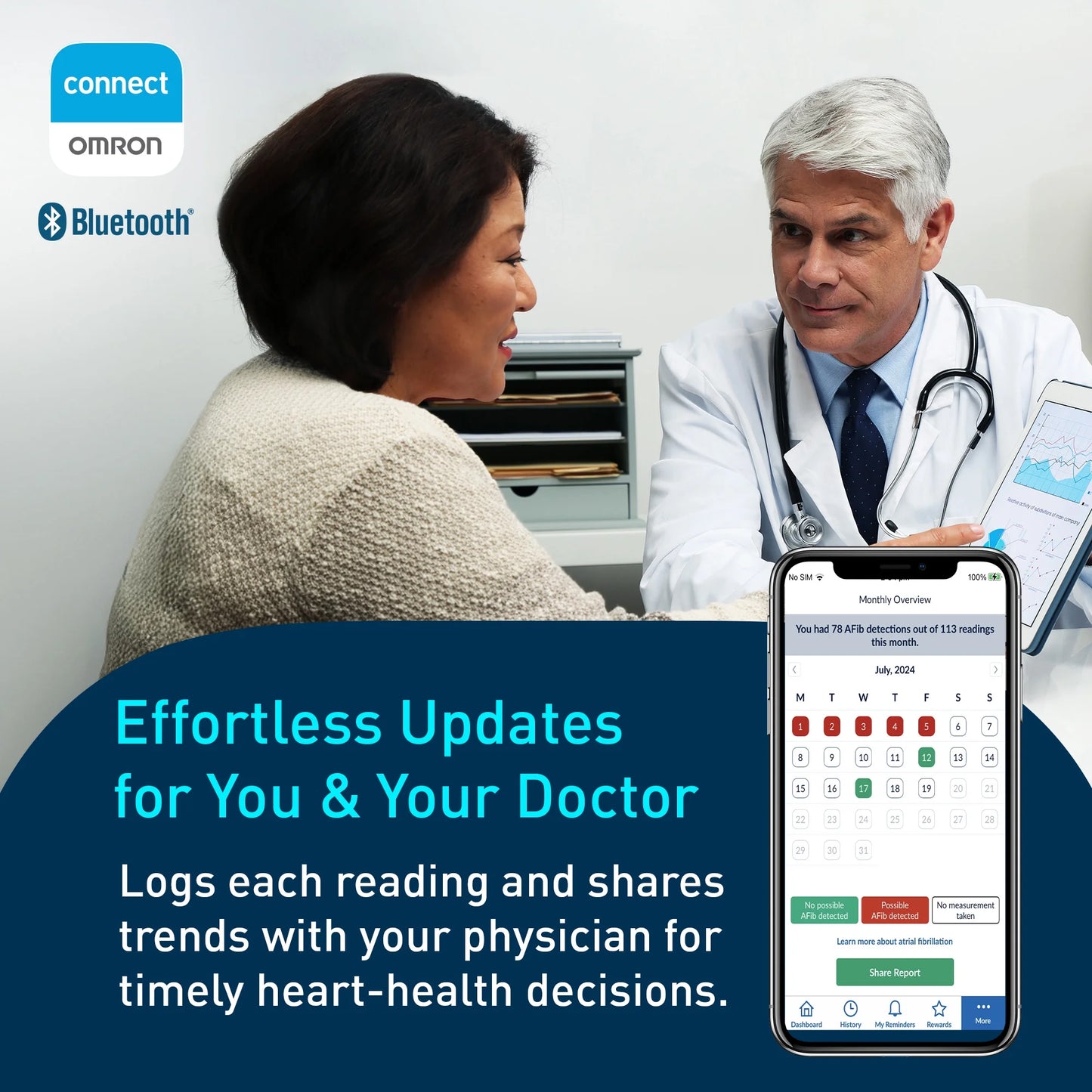 OMRON 10 Series Upper Arm Blood Pressure Monitor and Arm Cuff with AFib Detection for Home Use