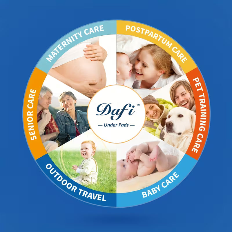 DAFI 30"x 36" Disposable Bed Pads, Extra Large Adult Incontinence Underpads, Effective Odor Control Pee Pads, Chucks Pads, 10-200 Pcs Super Absorbent Protection for Elderly, Adults